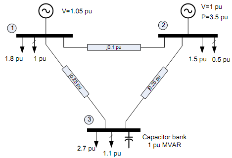 75_Compute the numerical value of the jacobian matrix.png